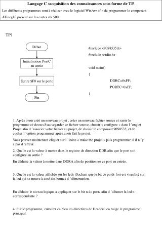 Langage C :acquisition des connaissances sous forme de TP.