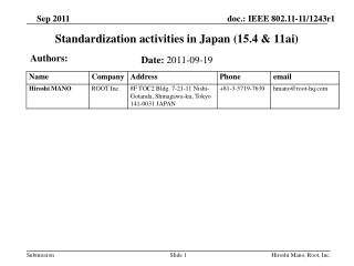 Standardization activities in Japan (15.4 &amp; 11ai)