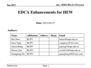 EDCA Enhancements for HEW