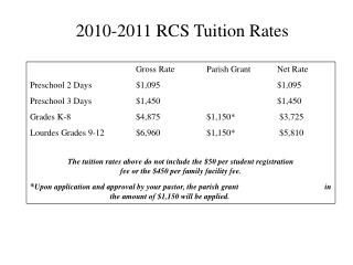 2010-2011 RCS Tuition Rates