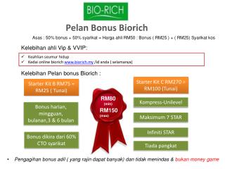 Pelan Bonus Biorich