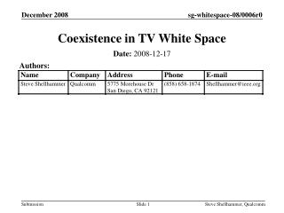 Coexistence in TV White Space