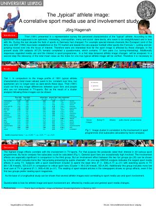 The „typical“ athlete image: A correlative sport media use and involvement study Jörg Hagenah