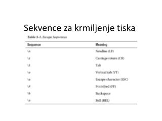 Sekvence za krmiljenje tiska