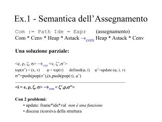 Ex.1 - Semantica dell’Assegnamento