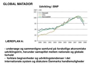 GLOBAL MATADOR