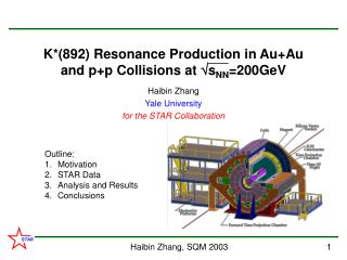 K*(892) Resonance Production in Au+Au and p+p Collisions at s NN =200GeV