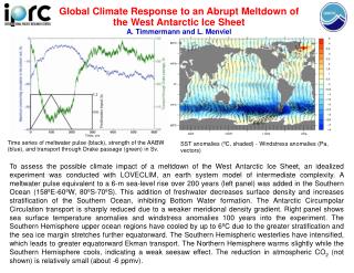 Global Climate Response to an Abrupt Meltdown of the West Antarctic Ice Sheet