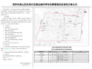深圳市南山区 后海片区 路边临时停车收费管理泊位规划方案公示
