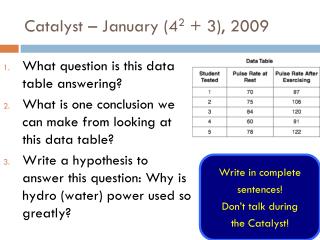 Catalyst – January (4 2 + 3), 2009