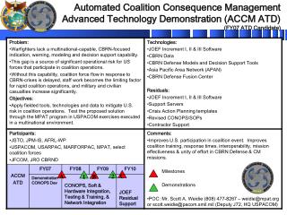 ACCM-ATD Quad Chart ver03_Sep06