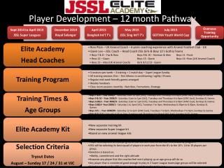 Player Development – 12 month Pathway