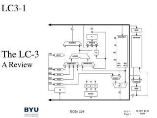 LC3-1 The LC-3 A Review