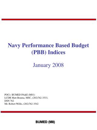 Navy Performance Based Budget (PBB) Indices