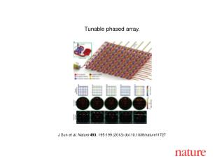 J Sun et al. Nature 493 , 195-199 (2013) doi:10.1038/nature11727