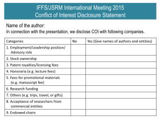 IFFS/JSRM International Meeting 2015 Conflict of Interest Disclosure Statement