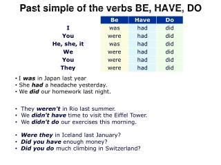 Past simple of the verbs BE, HAVE, DO