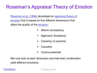 roseman's appraisal theory of emotions
