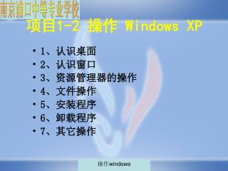项目 1-2 操作 Windows XP