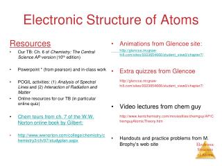 Electronic Structure of Atoms