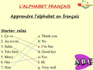 L’ALPHABET FRAN Ç AIS Apprendre l’alphabet en français