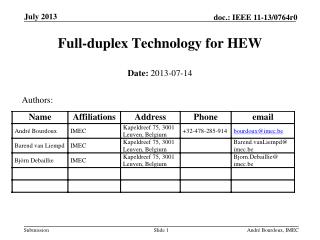 Full-duplex Technology for HEW