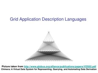 Grid Application Description Languages