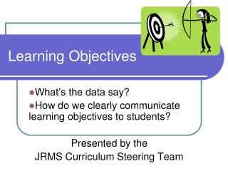 Learning Objectives