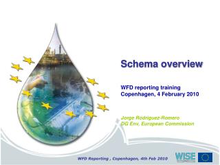 Schema overview WFD reporting training Copenhagen , 4 February 2010