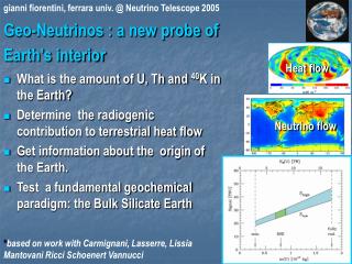 Geo-Neutrinos : a new probe of Earth’s interior