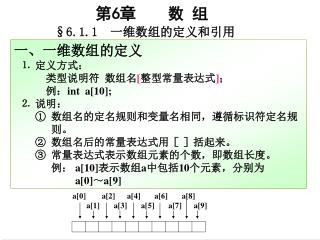 一、一维数组的定义 ⒈ 定义方式： 	类型说明符 数组名 [ 整型常量表达式 ] ； 	例： int a[10]; ⒉ 说明：