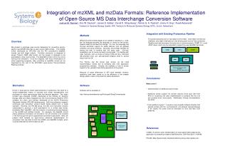 Conclusions What’s next? * Implementation of additional input formats