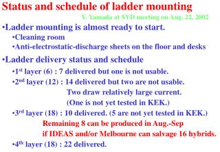 Status and schedule of ladder mounting