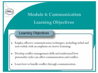 Module 4: Communication Learning Objectives