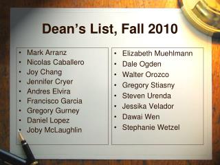 Dean’s List, Fall 2010
