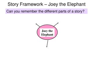 Story Framework – Joey the Elephant