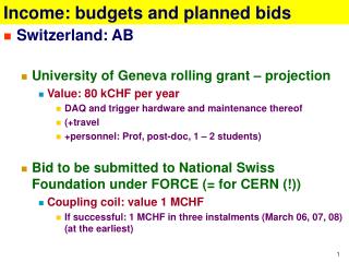 Income: budgets and planned bids