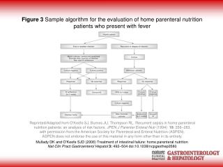 Mullady DK and O'Keefe SJD (2006) Treatment of intestinal failure: home parenteral nutrition