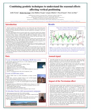 Combining geodetic techniques to understand the seasonal effects affecting vertical positioning