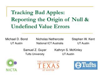 Tracking Bad Apples: Reporting the Origin of Null &amp; Undefined Value Errors