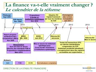 La finance va-t-elle vraiment changer ? Le calendrier de la réforme