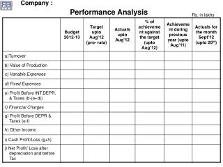 Company :