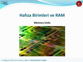 Hafıza Birimleri ve RAM