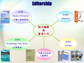 Editorship