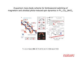 T Li et al. Nature 496 , 69-73 (2013) doi:10.1038/nature11934