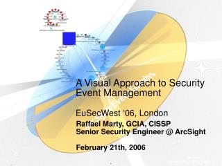 A Visual Approach to Security Event Management EuSecWest ‘06, London