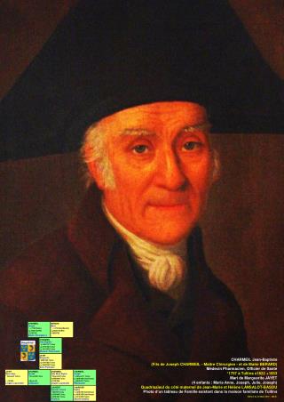 CHARMEIL Jean-Baptiste (Fils de Joseph CHARMEIL - Maître Chirurgien - et de Marie BERARD)