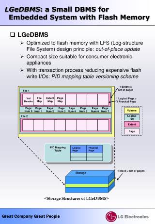 LGeDBMS : a Small DBMS for Embedded System with Flash Memory