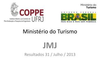 Ministério do Turismo