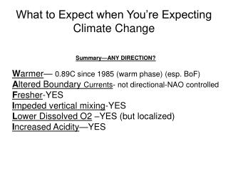 What to Expect when You’re Expecting Climate Change